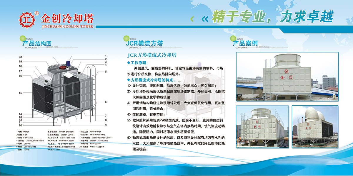 JCR-方形橫流冷卻塔