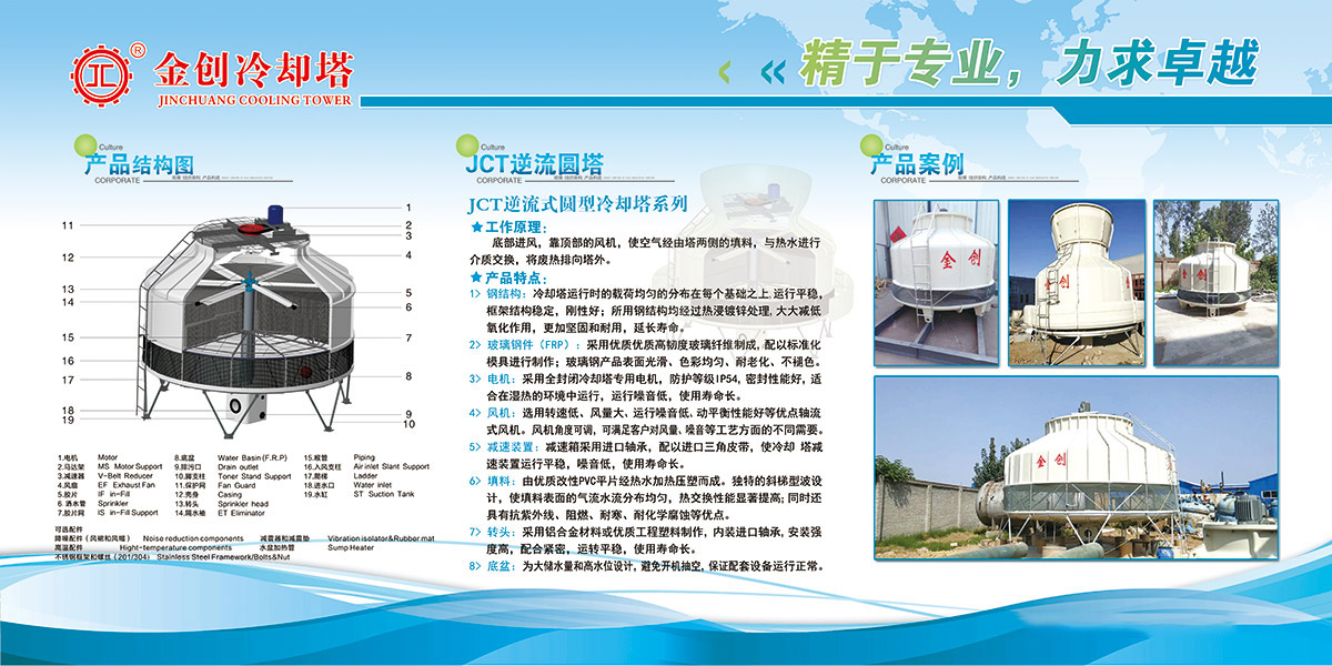 JCT-圓形逆流冷卻塔
